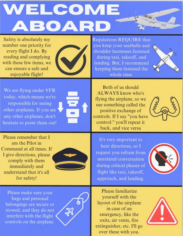 Welcome Aboard — Passenger Card